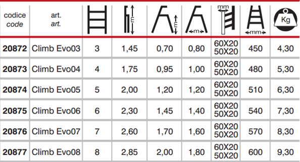 Scala professionale Climb Evolution - 5 gradini - alluminio - Marchett